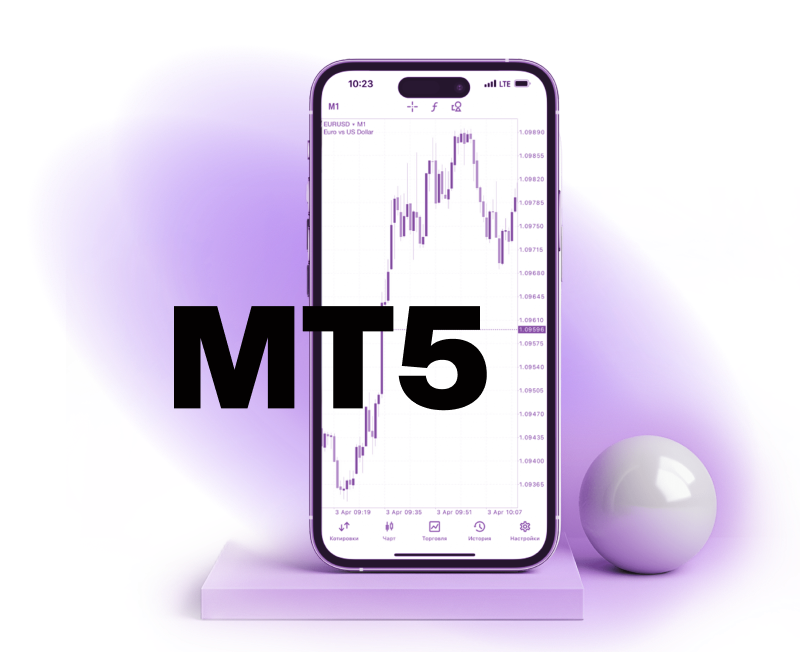 MetaTrader5 Mobile App