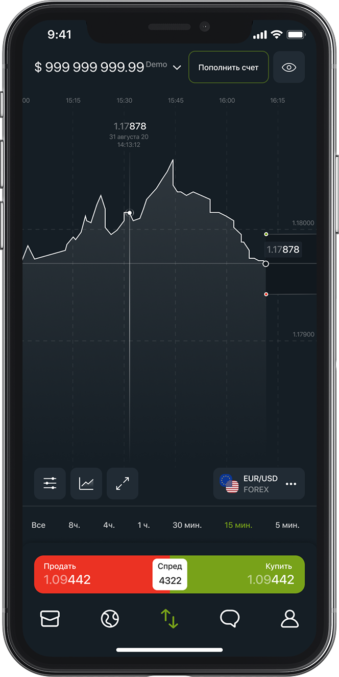 Metatrader для iOS