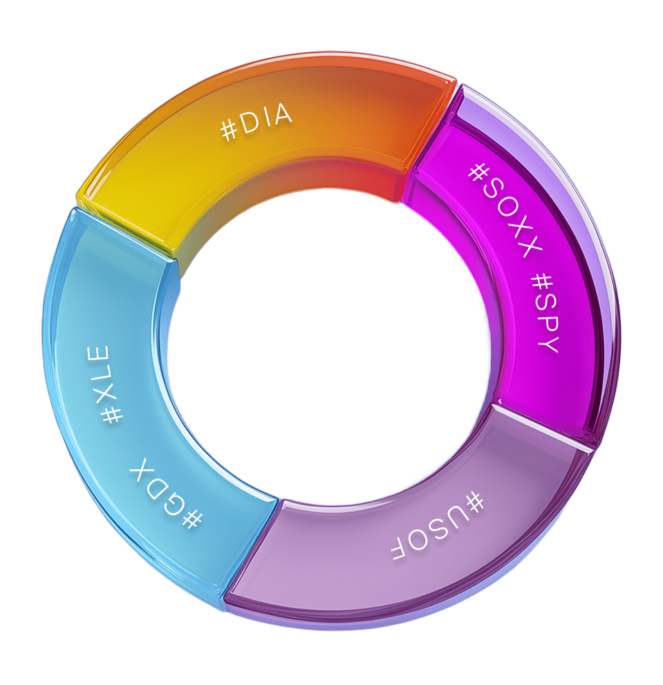 Американские ETF возвращаются